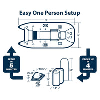 Sea Eagle 285 Frameless Inflatable 9’ Pontoon Fishing Boat - 1 Person- Lightweight, Portable-Perfect for Hunting & Fishing-Sets up in 5 Minutes (285FTP Frameless Fishing Boat Deluxe Package)