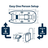 Sea Eagle 285 Frameless Inflatable 9’ Pontoon Fishing Boat - 1 Person- Lightweight, Portable-Perfect for Hunting & Fishing-Sets up in 5 Minutes (285FTP Frameless Fishing Boat Deluxe Package)